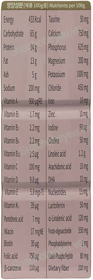 Sữa cho mẹ mang thai XO Mom Namyang Hàn Quốc lon 800g