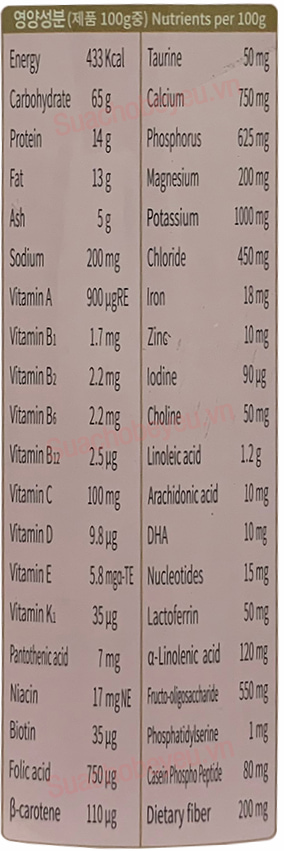 Sữa dinh dưỡng cho mẹ mang thai XO Mom lon 400g