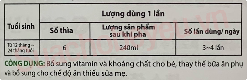 Hướng dẫn cách pha sữa XO Hàn Quốc