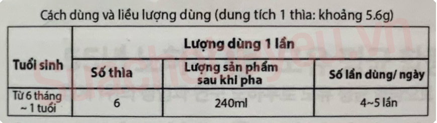 Hướng dẫn cách pha sữa XO Hàn Quốc
