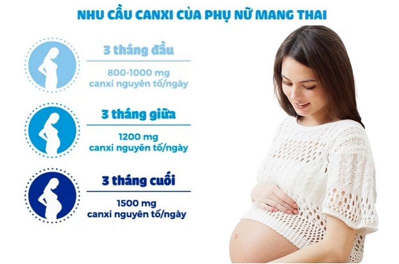 Sữa cho mẹ mang thai XO Mom Namyang Hàn Quốc lon 800g